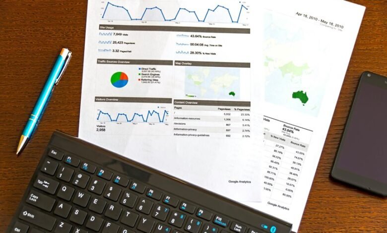 toll free number call analysis