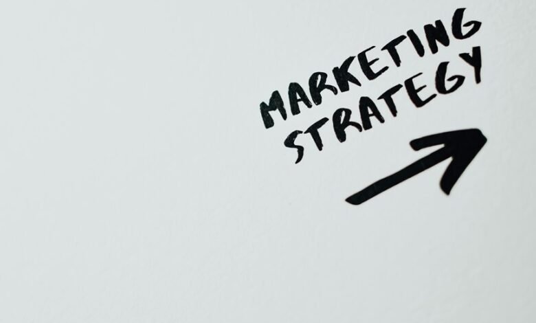 creative leadership in markets
