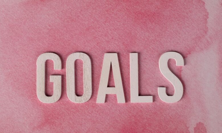 driving market success forward