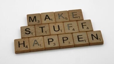 dynamic innovations for success