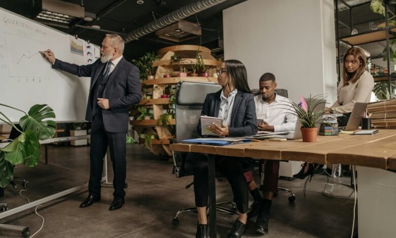 dynamic leadership for growth