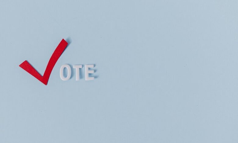 empowered actions lead outcomes