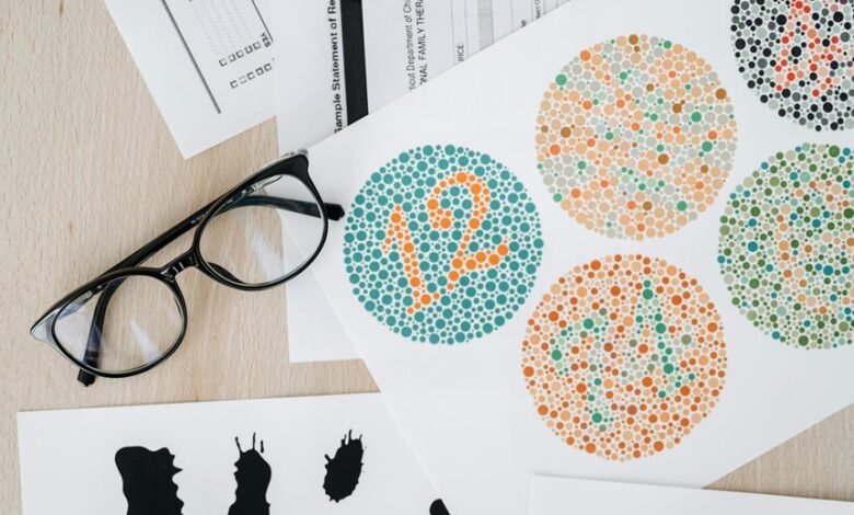 empowered vision driving results