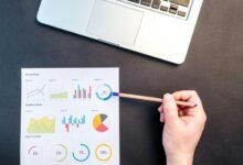 empowering positive results strategies