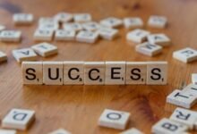 innovative creative potential outcomes