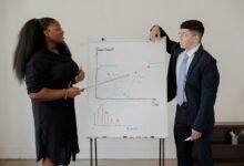 innovative leadership driving change