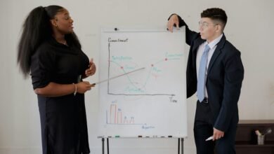 innovative leadership driving change