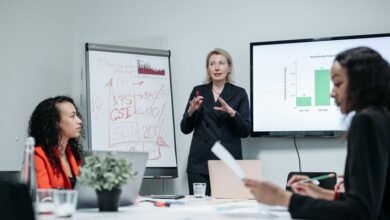 innovative leadership for results