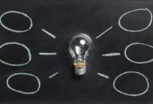 innovative solutions for progress