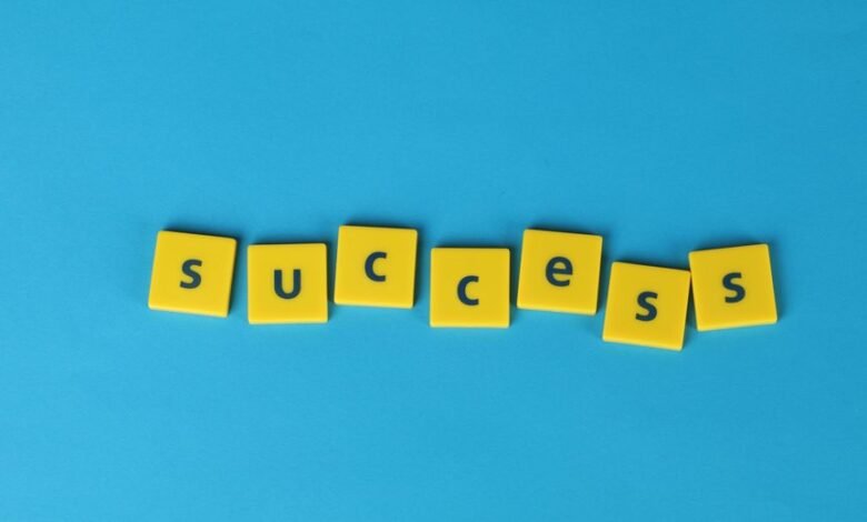 strategic success through innovation