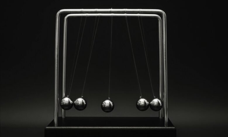 transformative future momentum