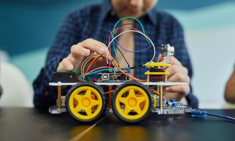 transformative innovative projects initiated