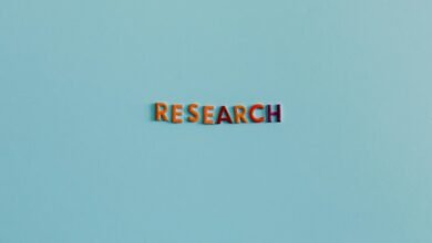 cultural keyword research hub