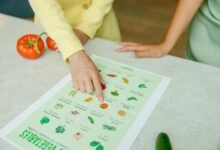 food safety ingredient concerns guide