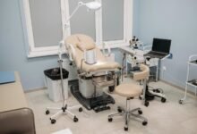 medical clinic discovery guide