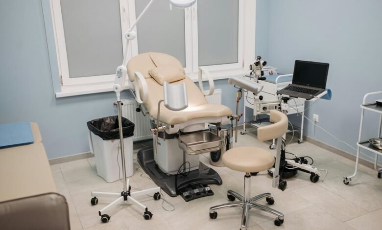 medical clinic discovery guide