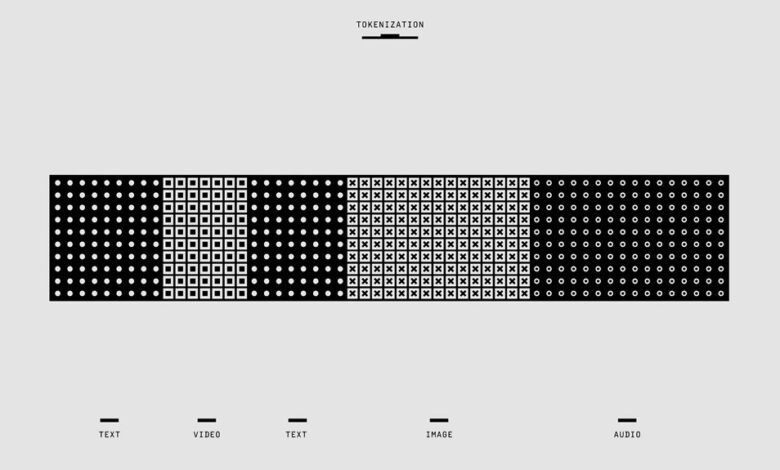 random keyword exploration node