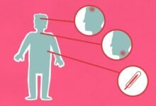 test for homorzopia disease